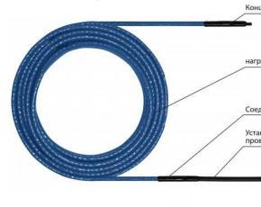 Греющий кабель для водопровода: виды, монтаж, схема подключения
